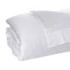 Coupon 🧨 Frette Essentials Doppio Ajour Queen Duvet Cover White ⌛ -Deals Frette Store unnamed file 586